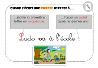 Travail sur la phrase