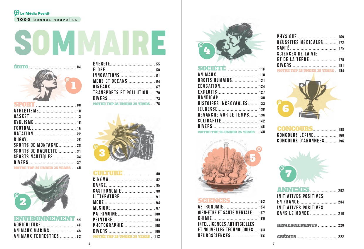 1000 BONNES NOUVELLES POUR VOIR LE MONDE AUTREMENT - EDITION 2025-2026///GRUND/ – Image 2